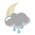 Fine spells with chance of rain